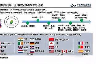 首秀首球丨拉基蒂奇外脚背精彩远射得分